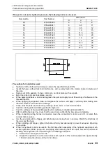 Предварительный просмотр 49 страницы Komatsu PC200-8M0 Shop Manual