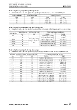 Предварительный просмотр 53 страницы Komatsu PC200-8M0 Shop Manual