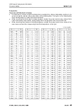 Предварительный просмотр 65 страницы Komatsu PC200-8M0 Shop Manual