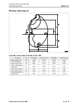 Предварительный просмотр 69 страницы Komatsu PC200-8M0 Shop Manual