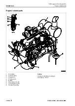 Предварительный просмотр 82 страницы Komatsu PC200-8M0 Shop Manual