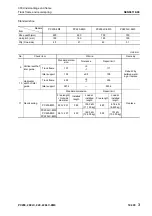 Предварительный просмотр 101 страницы Komatsu PC200-8M0 Shop Manual