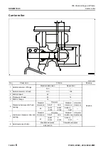 Предварительный просмотр 104 страницы Komatsu PC200-8M0 Shop Manual