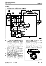 Предварительный просмотр 125 страницы Komatsu PC200-8M0 Shop Manual