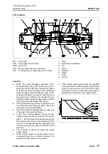 Предварительный просмотр 129 страницы Komatsu PC200-8M0 Shop Manual