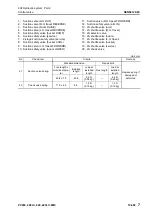 Предварительный просмотр 149 страницы Komatsu PC200-8M0 Shop Manual