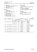 Предварительный просмотр 151 страницы Komatsu PC200-8M0 Shop Manual