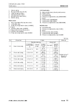 Предварительный просмотр 153 страницы Komatsu PC200-8M0 Shop Manual