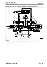 Предварительный просмотр 171 страницы Komatsu PC200-8M0 Shop Manual