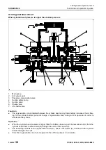 Предварительный просмотр 172 страницы Komatsu PC200-8M0 Shop Manual