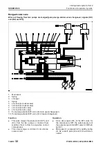 Предварительный просмотр 174 страницы Komatsu PC200-8M0 Shop Manual