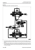 Предварительный просмотр 182 страницы Komatsu PC200-8M0 Shop Manual