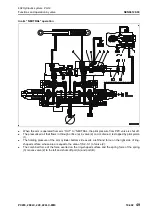 Предварительный просмотр 191 страницы Komatsu PC200-8M0 Shop Manual