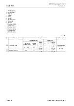 Предварительный просмотр 202 страницы Komatsu PC200-8M0 Shop Manual