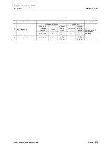 Предварительный просмотр 227 страницы Komatsu PC200-8M0 Shop Manual