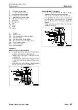 Предварительный просмотр 243 страницы Komatsu PC200-8M0 Shop Manual