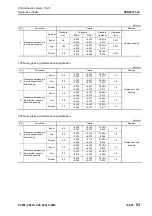 Предварительный просмотр 251 страницы Komatsu PC200-8M0 Shop Manual