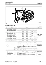 Предварительный просмотр 255 страницы Komatsu PC200-8M0 Shop Manual