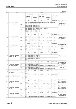 Предварительный просмотр 256 страницы Komatsu PC200-8M0 Shop Manual