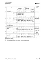 Предварительный просмотр 259 страницы Komatsu PC200-8M0 Shop Manual