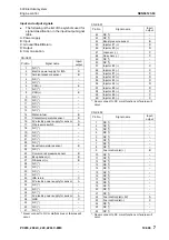 Предварительный просмотр 273 страницы Komatsu PC200-8M0 Shop Manual