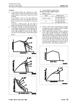 Предварительный просмотр 281 страницы Komatsu PC200-8M0 Shop Manual