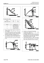 Предварительный просмотр 282 страницы Komatsu PC200-8M0 Shop Manual