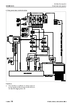 Предварительный просмотр 284 страницы Komatsu PC200-8M0 Shop Manual