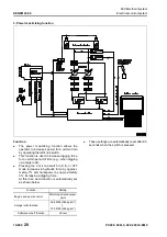 Предварительный просмотр 286 страницы Komatsu PC200-8M0 Shop Manual