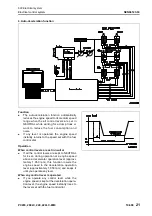 Предварительный просмотр 287 страницы Komatsu PC200-8M0 Shop Manual