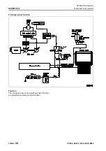 Предварительный просмотр 290 страницы Komatsu PC200-8M0 Shop Manual