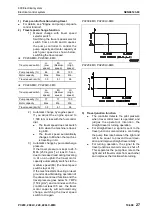 Предварительный просмотр 293 страницы Komatsu PC200-8M0 Shop Manual