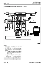 Предварительный просмотр 294 страницы Komatsu PC200-8M0 Shop Manual