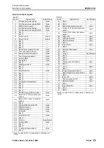 Предварительный просмотр 299 страницы Komatsu PC200-8M0 Shop Manual