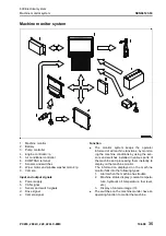 Предварительный просмотр 301 страницы Komatsu PC200-8M0 Shop Manual