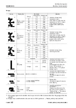 Предварительный просмотр 308 страницы Komatsu PC200-8M0 Shop Manual