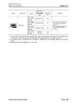 Предварительный просмотр 311 страницы Komatsu PC200-8M0 Shop Manual