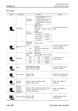 Предварительный просмотр 312 страницы Komatsu PC200-8M0 Shop Manual