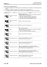 Предварительный просмотр 316 страницы Komatsu PC200-8M0 Shop Manual