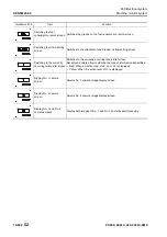 Предварительный просмотр 318 страницы Komatsu PC200-8M0 Shop Manual