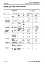 Предварительный просмотр 332 страницы Komatsu PC200-8M0 Shop Manual