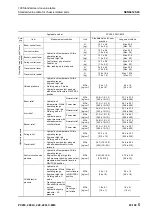 Предварительный просмотр 335 страницы Komatsu PC200-8M0 Shop Manual