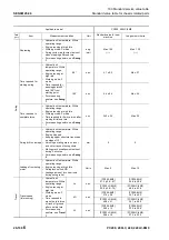 Предварительный просмотр 336 страницы Komatsu PC200-8M0 Shop Manual