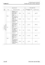 Предварительный просмотр 338 страницы Komatsu PC200-8M0 Shop Manual