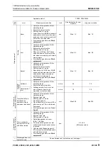 Предварительный просмотр 339 страницы Komatsu PC200-8M0 Shop Manual