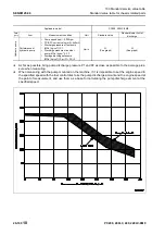 Предварительный просмотр 340 страницы Komatsu PC200-8M0 Shop Manual