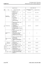 Предварительный просмотр 344 страницы Komatsu PC200-8M0 Shop Manual