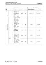 Предварительный просмотр 345 страницы Komatsu PC200-8M0 Shop Manual