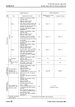 Предварительный просмотр 346 страницы Komatsu PC200-8M0 Shop Manual