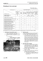 Предварительный просмотр 410 страницы Komatsu PC200-8M0 Shop Manual